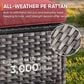 Sunwell Garden Outdoor Ottoman with Gray Rattan in Red (Set of 2), , large