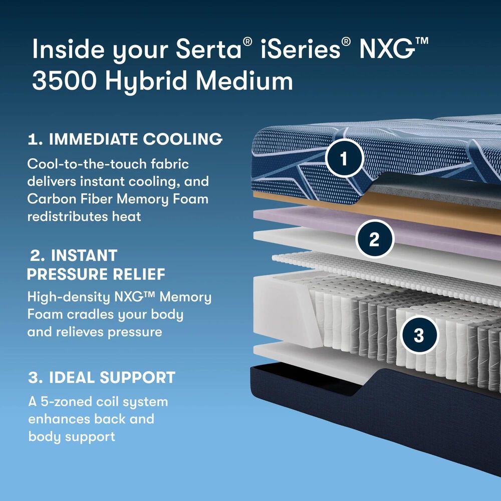 Serta iSeries NXG 3500 Hybrid Medium Full Mattress, , large