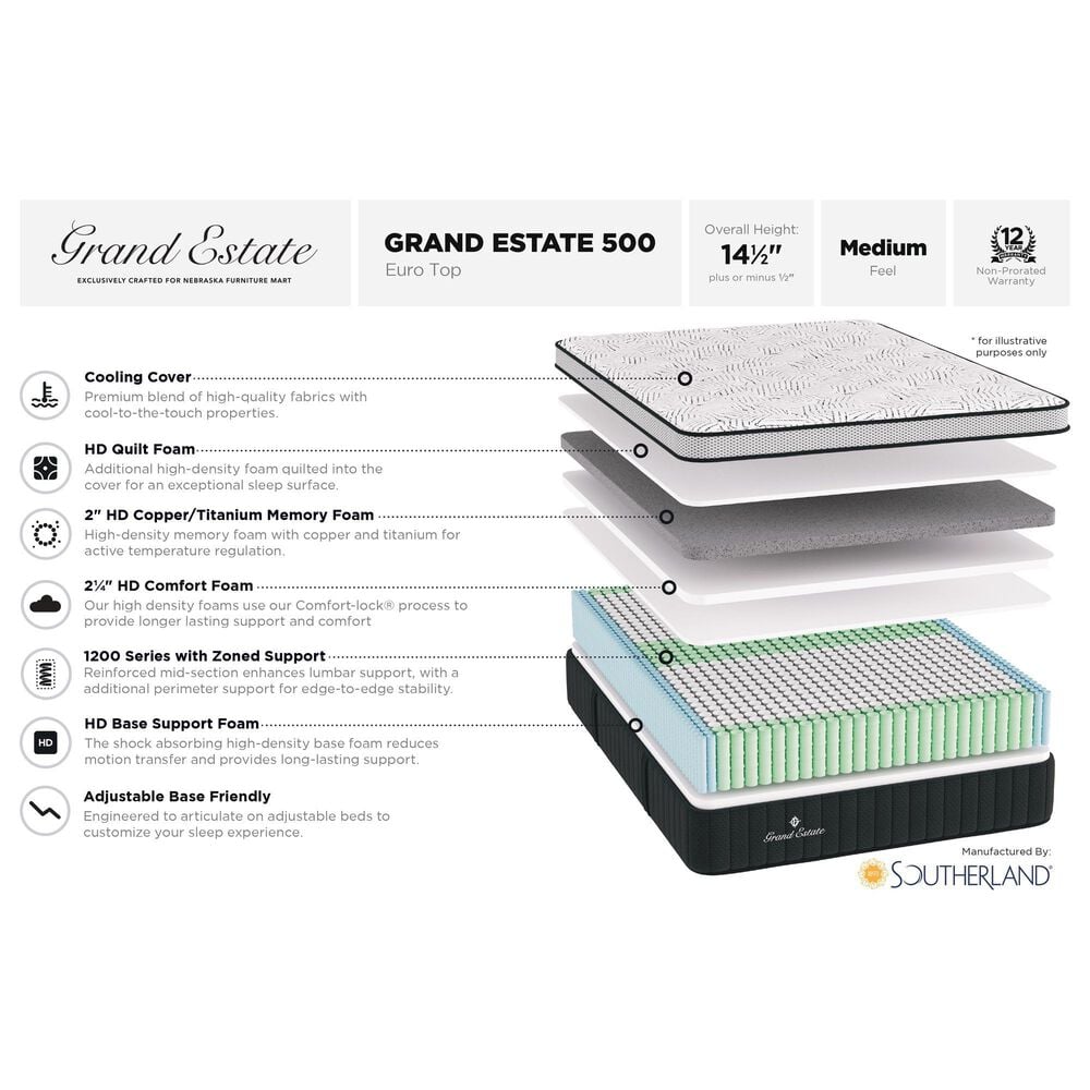 Grand Estate 500 Medium King Mattress, , large