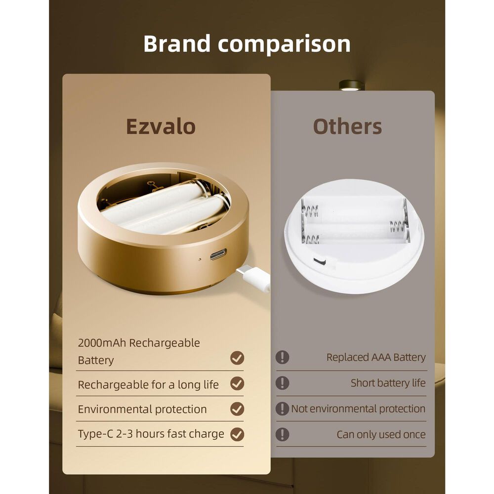 HOMLUX Tap Control Wall Light in Gold (Set of 3), , large