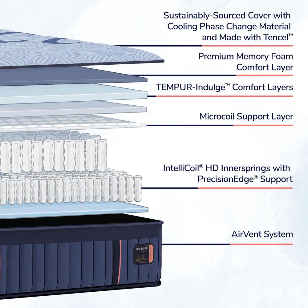Stearns &amp; Foster Lux Estate Elite Soft Hybrid King Mattress with High Profile Box Springs, , large