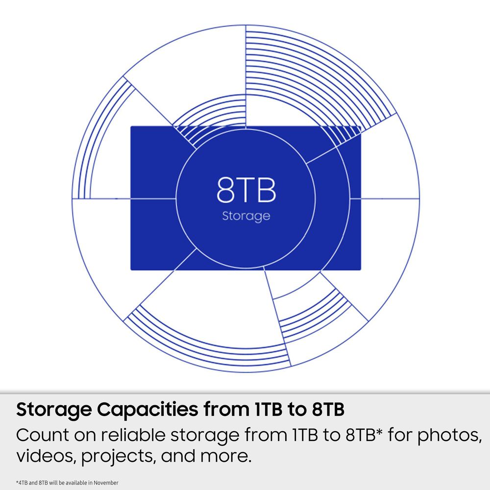 Samsung 2TB P7 Portable SSD in Black, , large