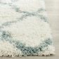 Safavieh Dallas Shag SGD257J-26 2"3" x 6" Ivory/Light Blue Runner, , large
