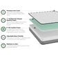 Southerland B"s Sleep 6" Firm Memory Foam King Mattress in a Box, , large