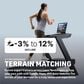 NordicTrack Commercial 1750 Folding Treadmill with iFIT, , large