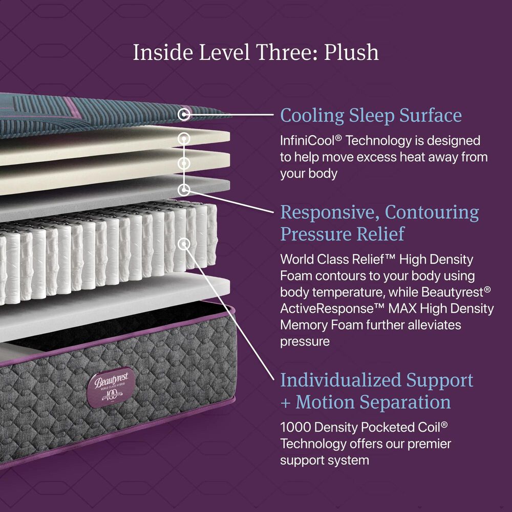 Beautyrest World Class Level Three Hybrid Plush California King Mattress, , large