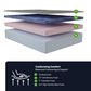 Hearth and Haven GhostBed Medium Memory Foam Twin XL Mattress, , large