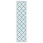 Safavieh Bermuda 2" x 8" Beige and Aqua Indoor/Outdoor Area Performance Rug, , large