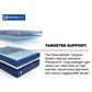 Sealy Posturepedic Elite High Point Firm Hybrid Split California King Mattress Only, , large