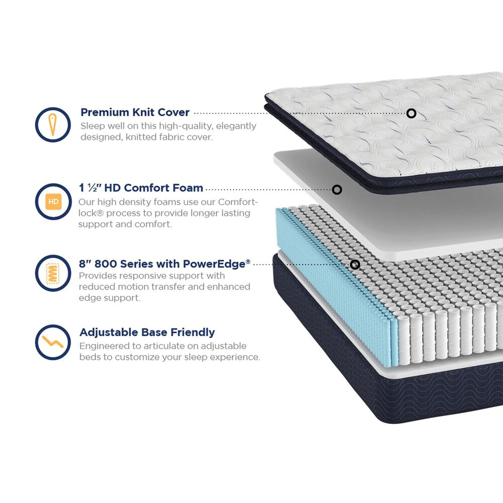 Southerland Alverstone Plush Pillow Top King Mattress, , large