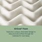 BeautySleep Essential Dream Firm Queen Mattress with High Profile Box Spring, , large