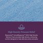 Beautyrest World Class Hybrid Level Three Medium Full Mattress with Low Profile Box Spring, , large