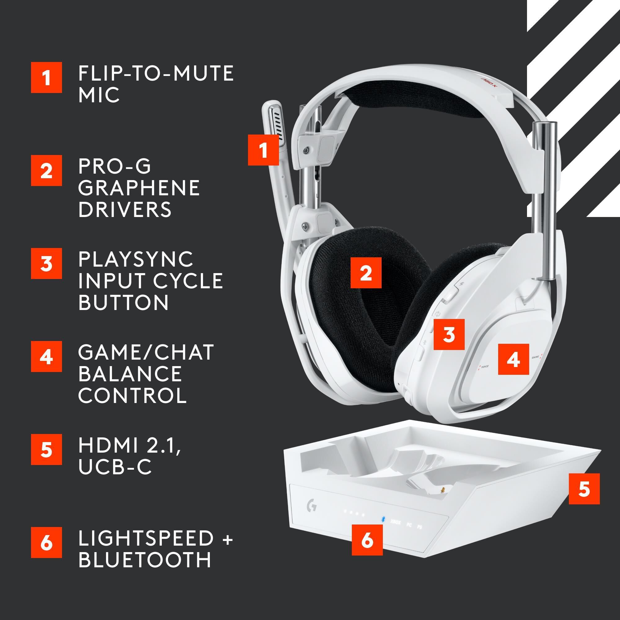 ゲーミングヘッドセット ASTRO A50 X LIGHTSPEED Astro A50 X Wireless Gaming Headset | Logitech G