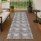Dalyn Rug Company Soft Essentials Chevron Gray 2"3" x 7"6" Runner, , large