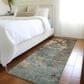 Dalyn Rug Company Kochi KC11 Teal 2"3" x 7"6" Runner, , large