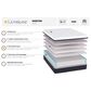 Southerland Weston Firm Hybrid California King Mattress, , large