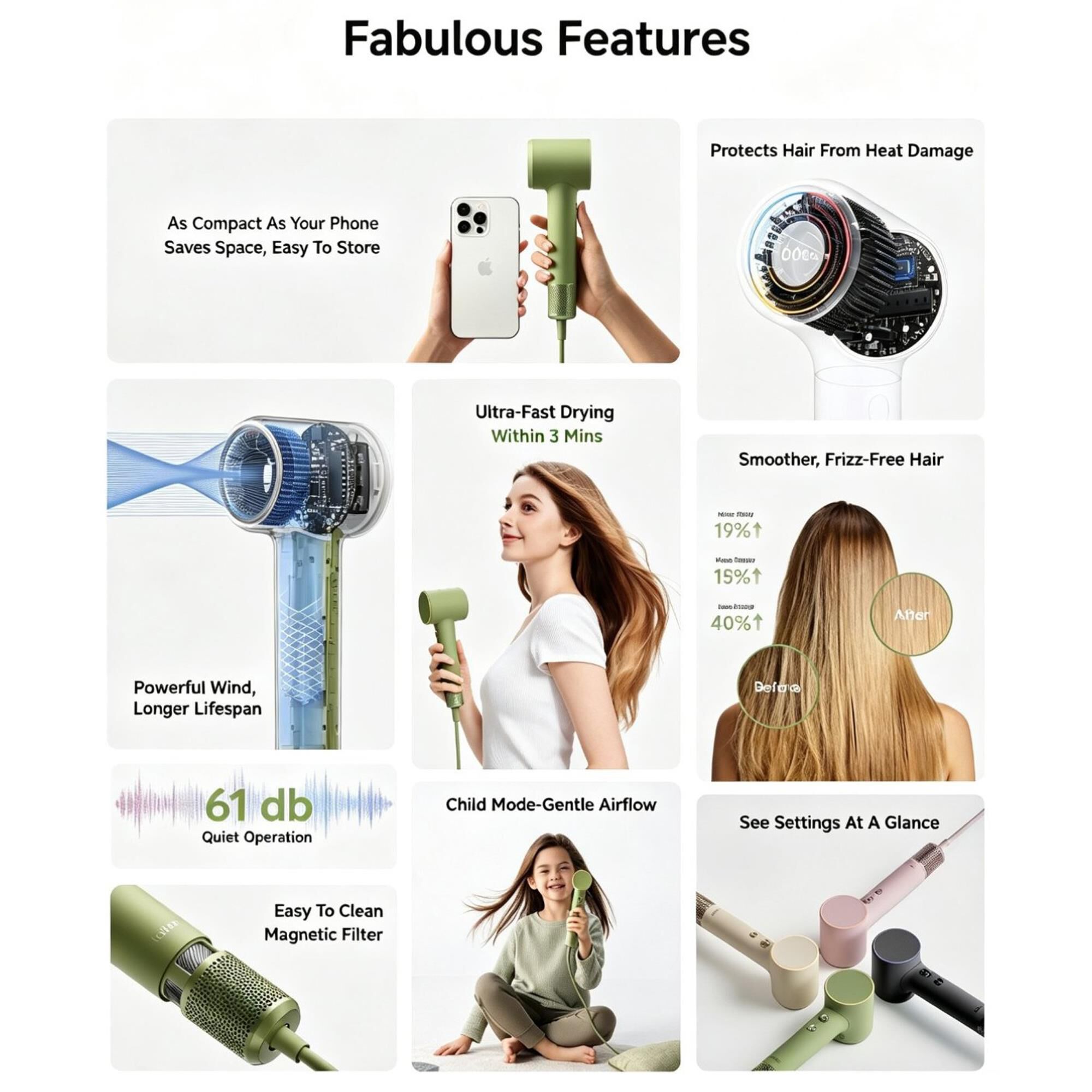 Laifen Swift Mini Hair Dryer with 1 Nozzle and 1 Bag in Green
