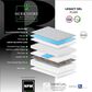 Sleeptronic Berkshire Legacy II Gel Plush Twin Mattress, , large