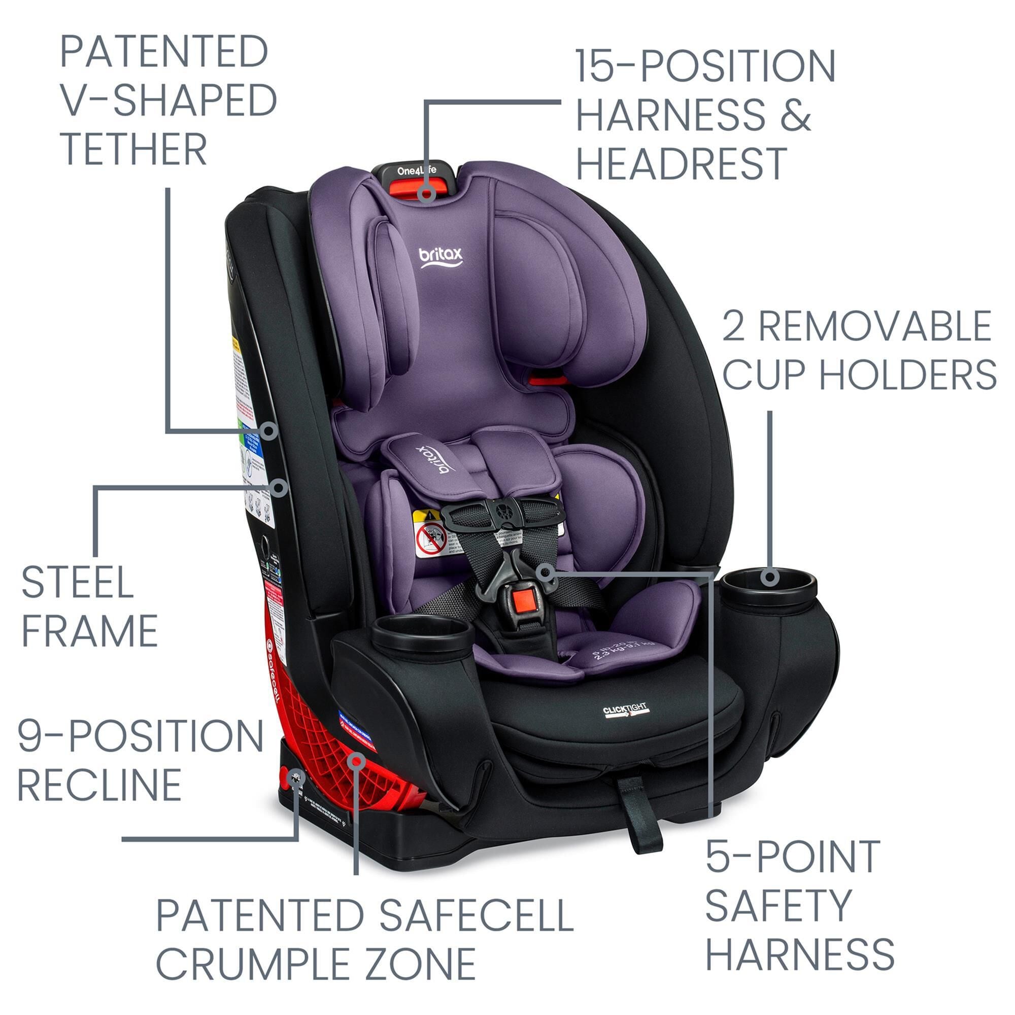 Britax Child Safety One4LIfe Convertible Car Seat in Iris Onyx NFM