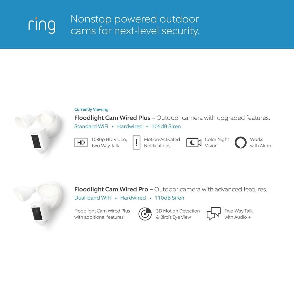Ring Floodlight Cam Wired Plus in White, , large