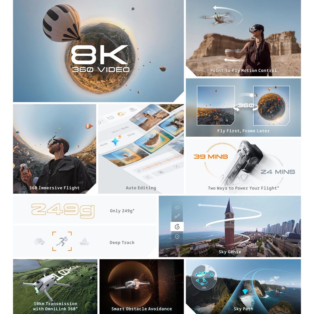 Insta360 Antigravity A1 8K 360 Drone Explorer Bundle in White, , large