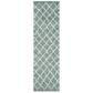 Safavieh Dallas Shag SGD258C-28 2"3" x 8" Seafoam/Ivory Runner, , large
