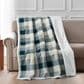 Duke Imports Flannel Sherpa Plaid Throw in Green and Grey, , large