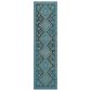 Dalyn Rug Company Brisbane Southwestern 2"3" x 7"6" Navy Runner, , large