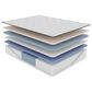 Hearth and Haven Diamond  Hughes Cool Latex Hybrid Firm Euro Top King Mattress, , large