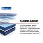 Sealy High Point Soft Hybrid California Split King Mattress with High Profile Box Spring, , large