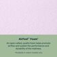 BeautySleep Essential Sleep 12.25" Medium Pillow Top King Mattress, , large