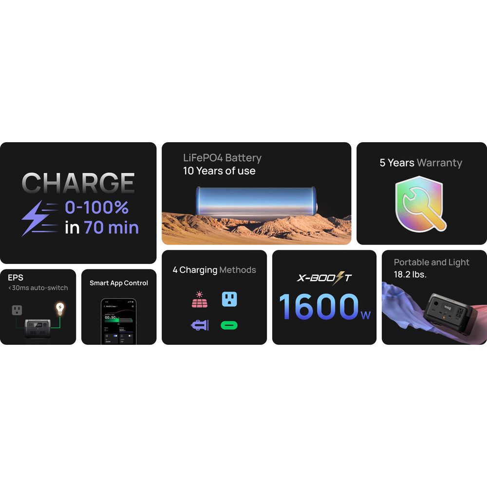 Ecoflow River 2 Pro 768Wh Portable Power Station in Black, , large