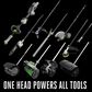 EGO Power+ Multi-Head 8" Carbon Fiber Edger in Gray and Black, , large
