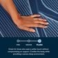 Serta iSeries NXG 2500 Foam Plush California King Mattress, , large