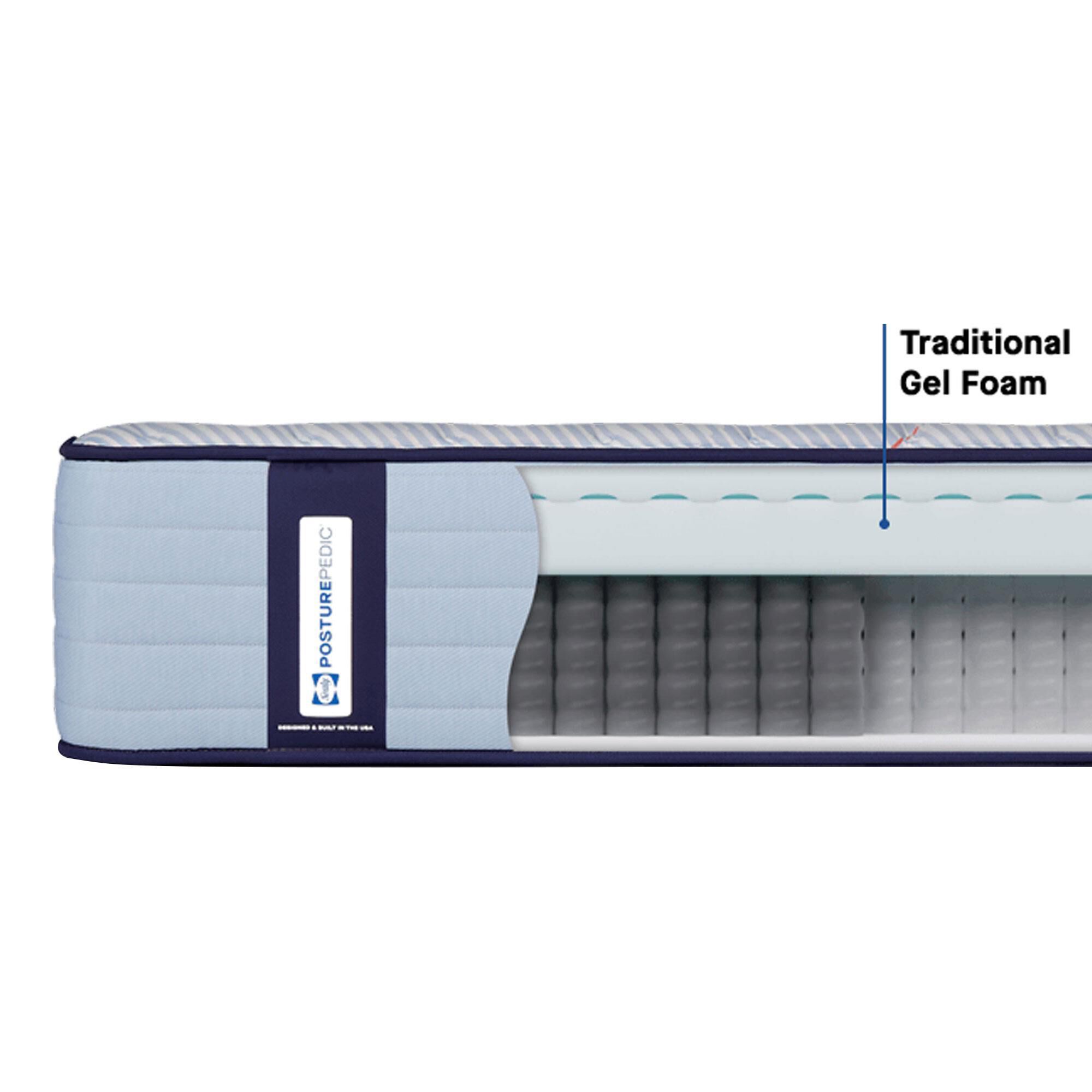 Sealy Posturepedic Kinney Medium Full Mattress with High Profile