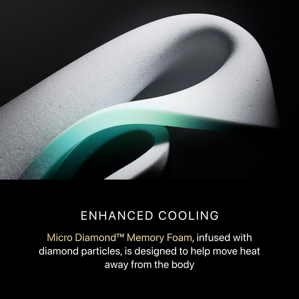 Beautyrest Hybrid Black Series3 Medium Full Mattress with Low Profile Box Spring, , large