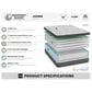 Harvest Sleep Jasmine Plush Pillow Top Full Mattress in a Box, , large