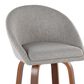LumiSource Matisse 30" Swivel Barstool with Grey Fabric Upholstery in Walnut and Black (Set of 2), , large