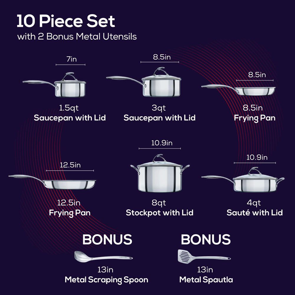 Circulon 10-Piece Tri-Ply Clad Nonstick Cookware Set with 2-Piece Bonus Utensil Set in Stainless Steel, , large