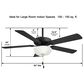 Minka-Aire Contractor Uni-Pack 52" Ceiling Fan with LED Light in Coal, , large