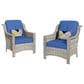 HOMLUX 5-Piece Patio Conversation Set with Two Ottomans in Navy Blue, , large