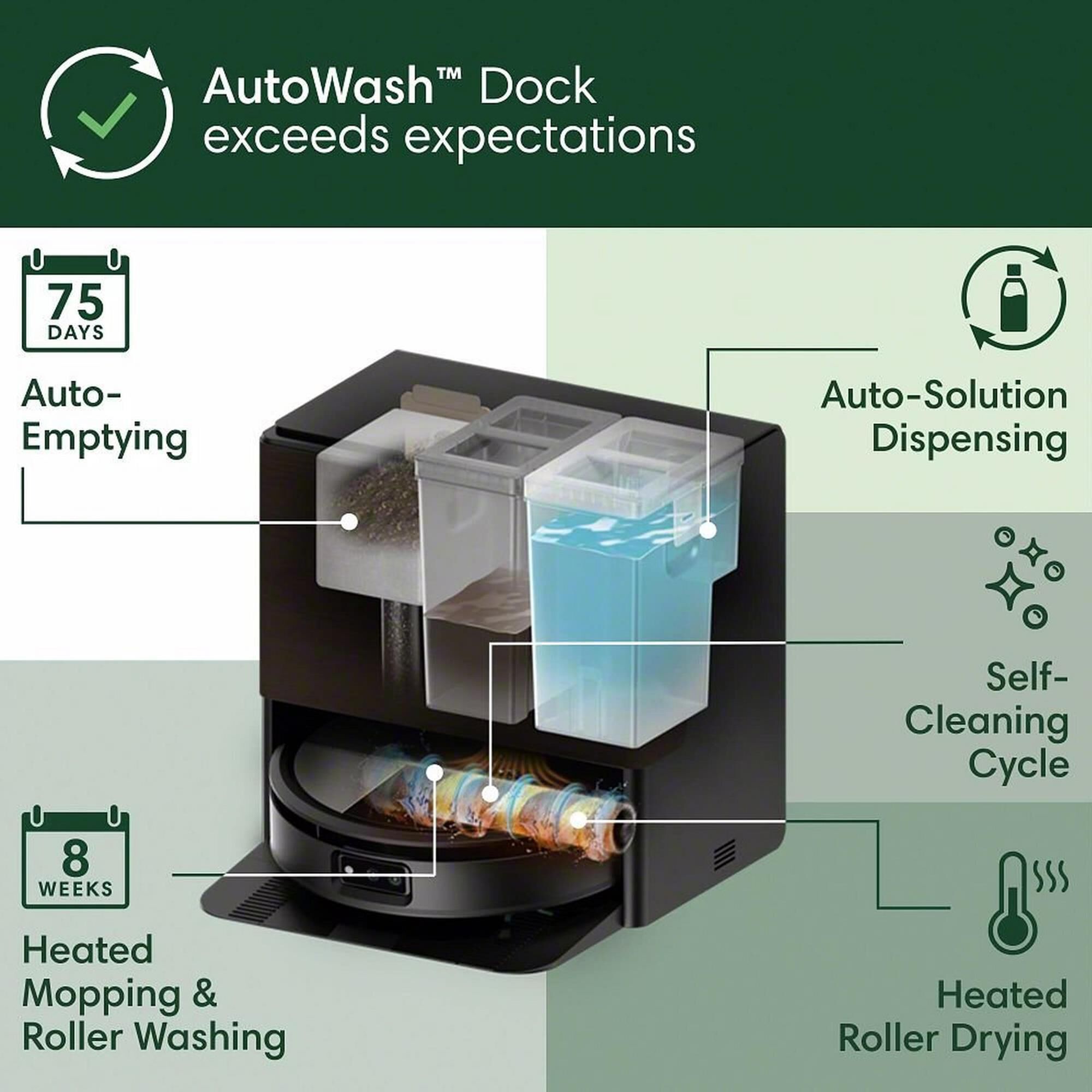 iRobot Roomba Max 705 Combo Robot + AutoWash Dock