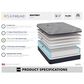 Southerland Whitney Plush Hybrid California King Mattress, , large