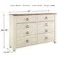 Ashley Willowton 5-Piece Queen Panel Bedroom Set in Whitewash, , large