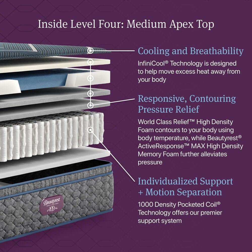 Beautyrest World Class Level Four Hybrid Medium Apex Top Full Mattress, , large