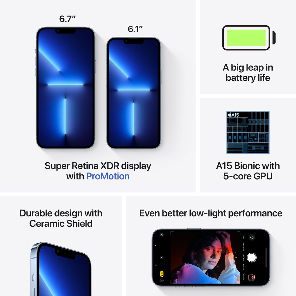 Apple Iphone 13 Pro 256gb Sierra Blue Sim Free Nebraska Furniture Mart