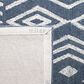 Safavieh Micro-Loop 2"3" x 7" Navy and Blue Runner, , large