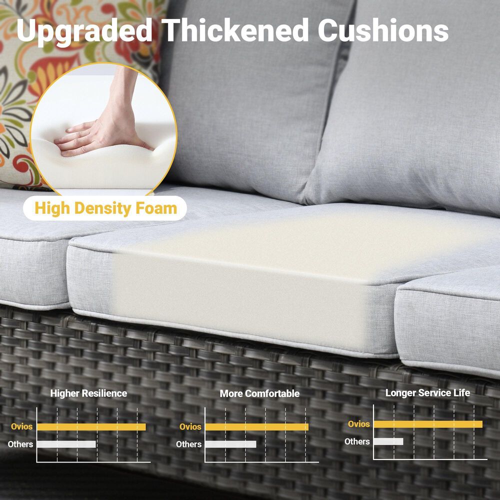 HOMLUX HOMLUX 5-Piece Outdoor Wicker Patio Furniture Set, High Back Rattan Sofa with Chairs, Ottomans &amp; Cushions in Gray, , large