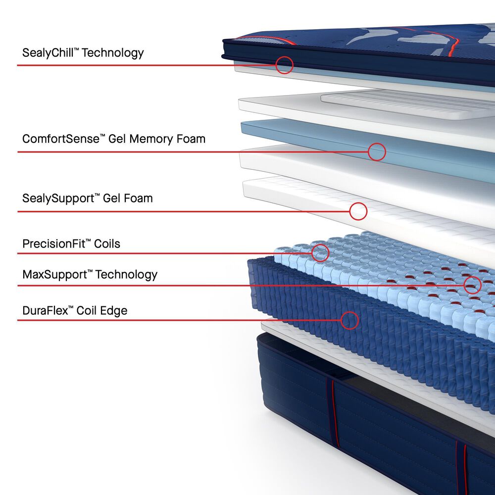 Sealy Posturepedic Elite Spring Brenham II Firm Euro Pillow Top California King Mattress, , large