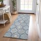 Dalyn Rug Company Solace SL1 2"3" x 7"6" Navy Runner, , large